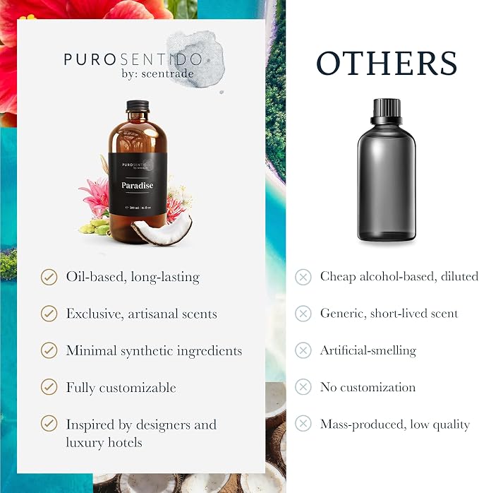 PuroSentido Paradise Tropical Aroma Oil (500 ml) - Luxury Essential & Fragrance Oil for Diffusers and Humidifiers, Creamy Coconut, Floral Notes & Soft Woods Home & Hotel Scent