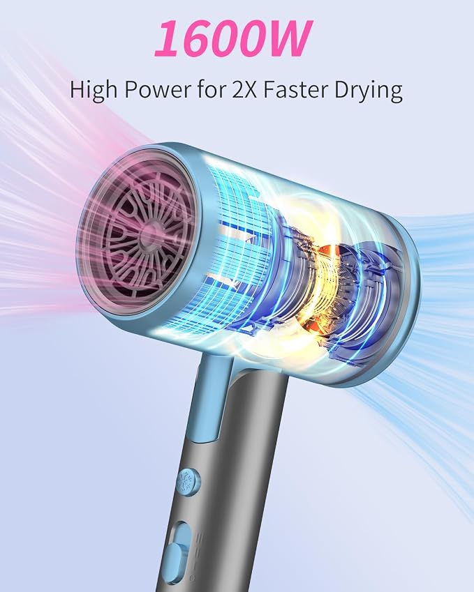 Foldable Portable Ionic Hair Dryer 1600W - Compact Mini Blow Dryer with Diffuser, Concentrator & Comb Nozzle, Intelligent Temperature Control, Low Noise for Home, Salon & Travel (Bluegrey)