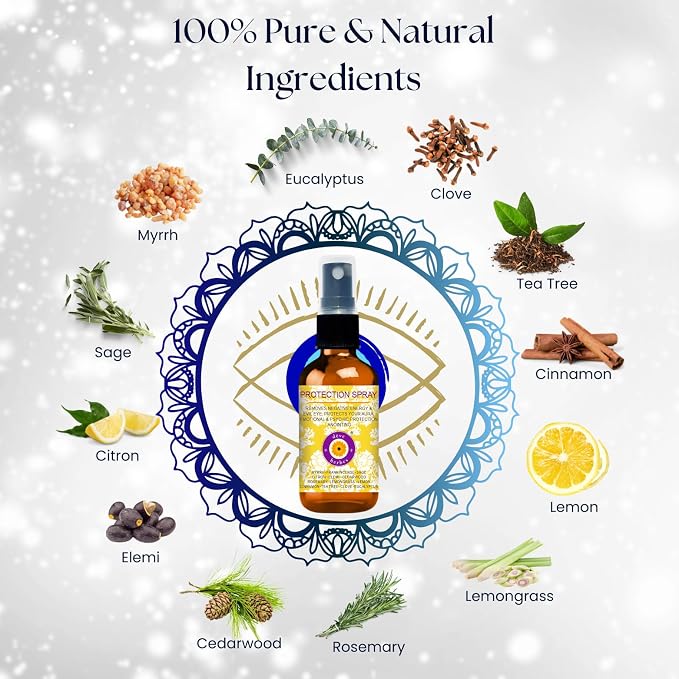 Deve Herbes Protection Spray - Essential Oil Blend to Ward Off Negative Energies & Meant for Anointing 50ml