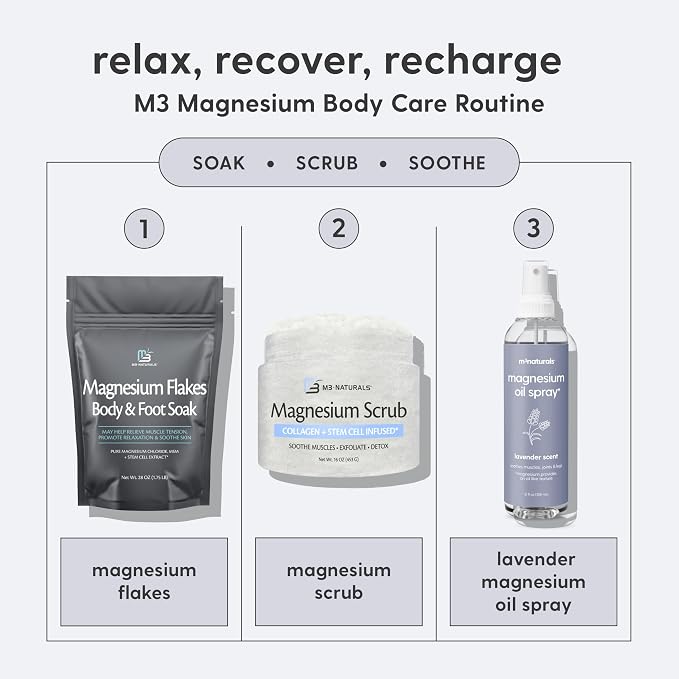 M3 Naturals Lavender Magnesium Oil Spray for Sore Muscles, Feet, Joints and Leg Cramps, Supports Restful Sleep and Post-Workout Recovery, With Chamomile Oil & Stem Cell extract, 12 fl oz