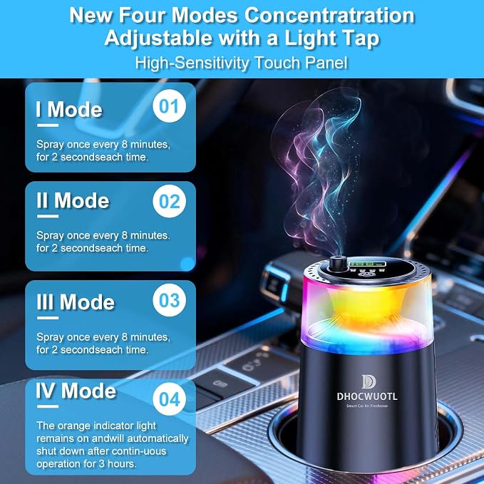 Smart Car Air Freshener with RGB Ambient Light & Starry Ceiling, Car Diffuser with Smart Spray Modes 4 Settings, 1600 Sprays USB-C Rechargeable, Auto On/Off, Built-in Battery, 3 Scents Refills (Black)