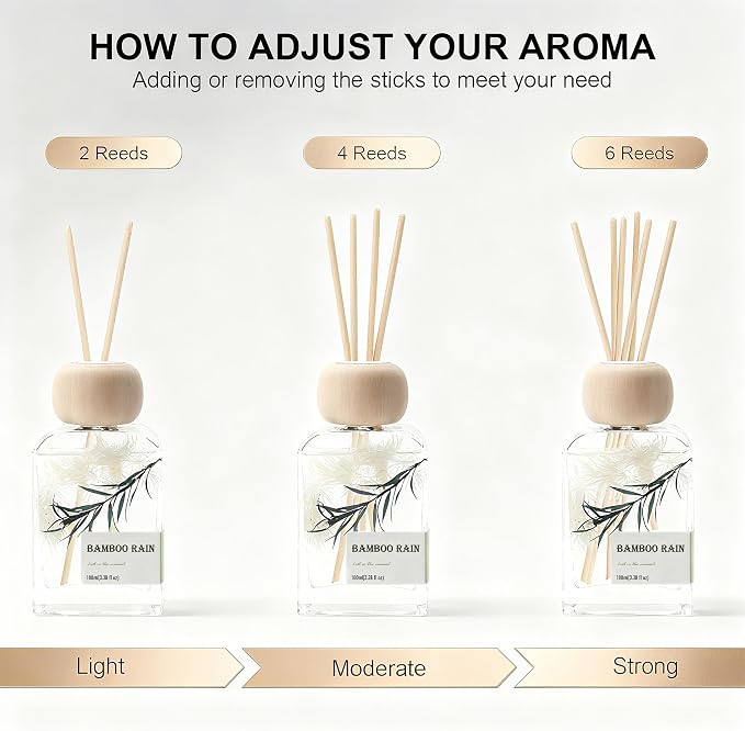 Bamboo Essential Oil Reed Diffuser - 3.34 Fl Oz, Luxury Hotel Collection Diffuser Oil Inspired by Ritz Carlton for Home&Office, Bedroom Living Room Shelf Decor, Accessories,Non-Toxic & Gift Ready