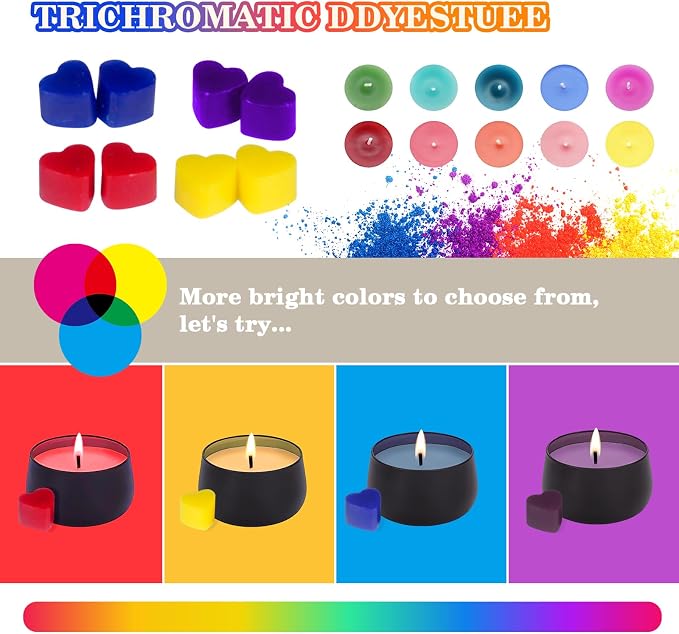 Candle Making Kit for Adults - DIY Scented Candles Making Supplies with Soy Wax,Wax Melter, Essential Oils, Color Dyes, Wicks Sticker, Candle Tins - Full Candle Making Set - Perfect Home Decoration