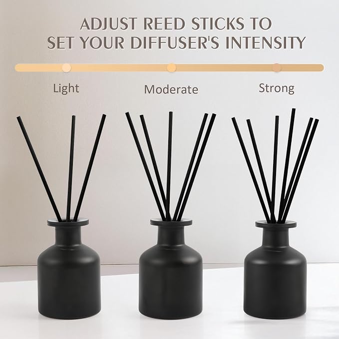 Reed Diffuser Set,Eucalyptus Home Fragrance,100ml(3.38fl.oz) with 6 Reed Sticks,for Living Room,Bedroom,Bathroom,Modern Home Decor Essential