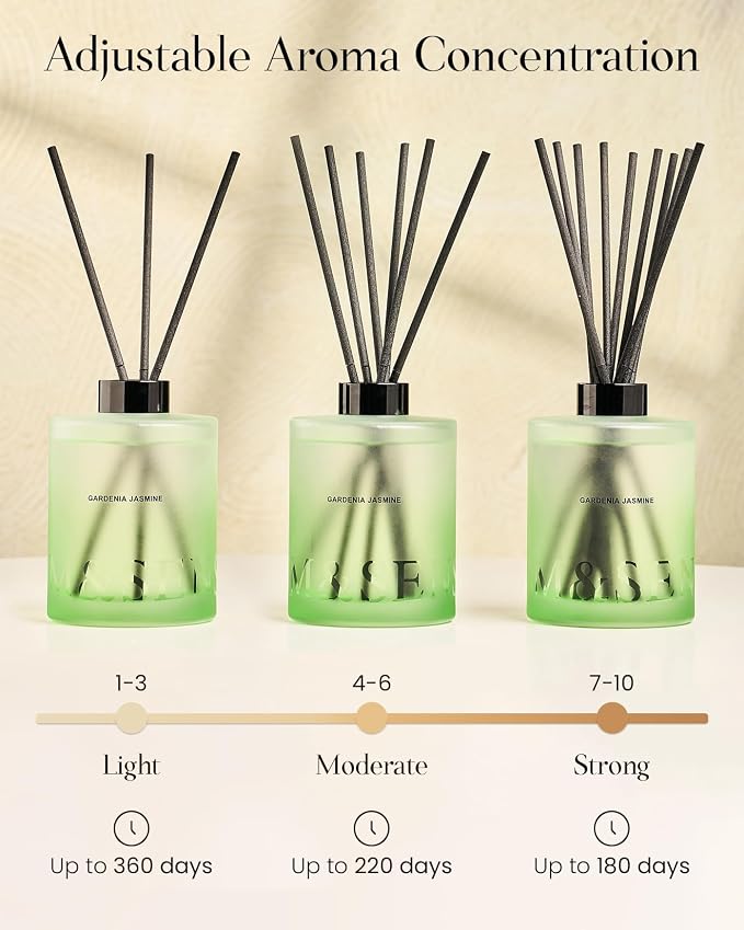 M&SENSE Linen Reed Diffuser Set - 16.9 fl oz Large Room Scented Diffuser with Sticks, Long-Lasting Non-Toxic Home Fragrance Gifts for Bedroom, Bathroom & Office