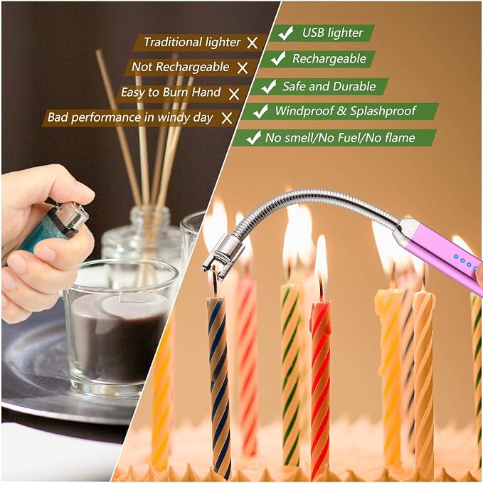 MEIRUBY Electric Candle Lighter, Valentine's Day Gifts for Women Mom Men Wife, USB Arc Rechargeable Windproof Long Lighter for Candle BBQ Birthday Housewarming Gift Idals