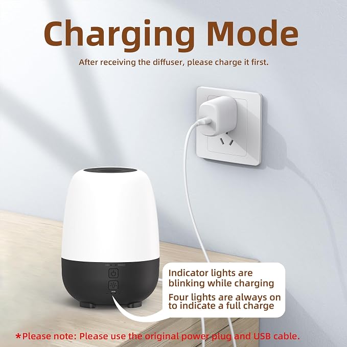 SEEDSEEL 150ML Cordless Essential Oil Diffuser, Built-in 6000mAH Rechargeable Battery, 7 Hours Run Time, 7 Colors LED Light, Portable Aromatherapy Diffuser