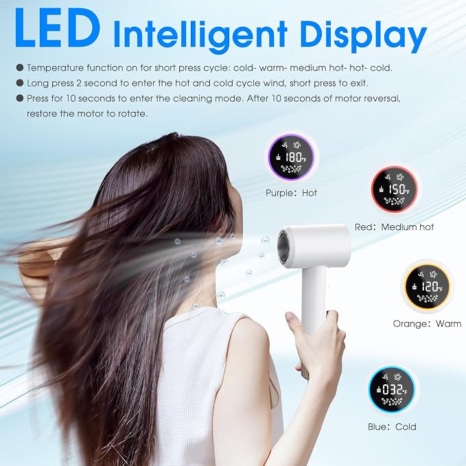 Hair Dryer, 1500W High Speed 110000 RPM Blow Dryer with Plasma Tech (Positive+Negative Ionic), LCD Display, 5 Modes, Thermo-Control, Low Noise, Fast Drying Travel Hair Dryer for Home or Travel(White)