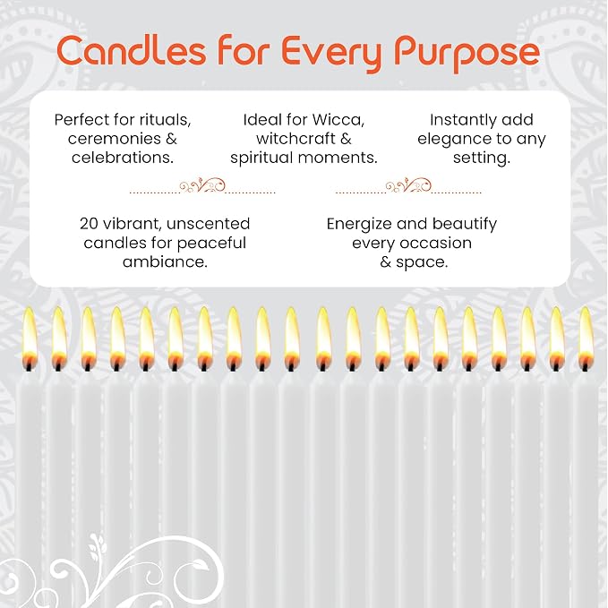 Set of 20 Solid Color Taper Candles – 4Inch Dripless Paraffin Wax Candles with Cotton Wick – Ideal for Weddings, Shabbat, Holiday & Rituals, Prayer, Birthdays, Meditation, Altar (White)