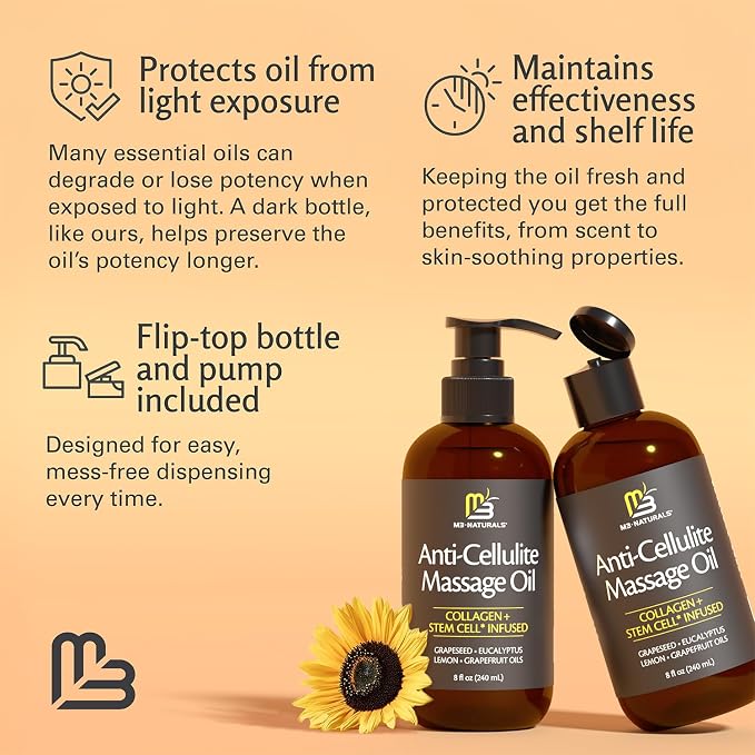 Firming Body Massage Oil with Collagen & Stem Cell – Helps Smooth the Appearance of Cellulite & Improve Skin Texture – Refreshing Aromatherapy Body Oil for Legs & Full Body – 8 Fl Oz by M3