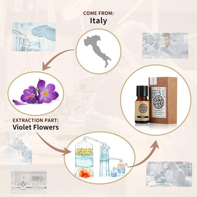 AKARZ Violet Essential Oil Natural Organic Pure Premium Therapeutic Violet Oil for Skin Body Hair Care,Diffuser, Candle,Soap,Making, DIY,Massage Aroma 0.34 Fl Oz (10ml)