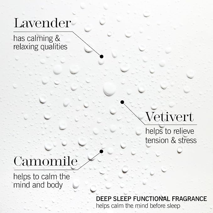 This Works Deep Sleep Pillow Spray with Lavender, Vetivert & Chamomile – Natural Aromatherapy Sleep Mist for Bedtime Relaxation, 75ml / 2.5 fl oz