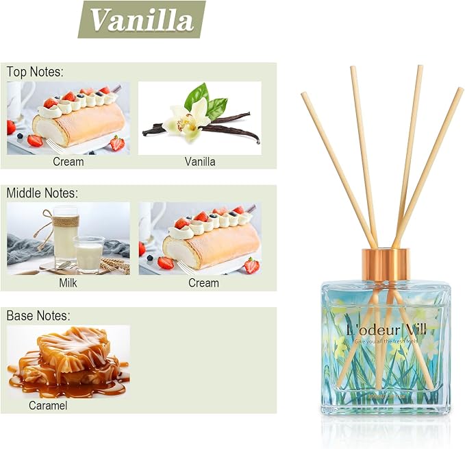 L'odeur Vill Reed Diffuser Set/Vanilla/3.38 fl.oz（100ML）/1 Pack with 6 Reed Sticks/Home Fragrance Diffuser, Oil Scent Diffuser for Bathroom Shelf Decor.