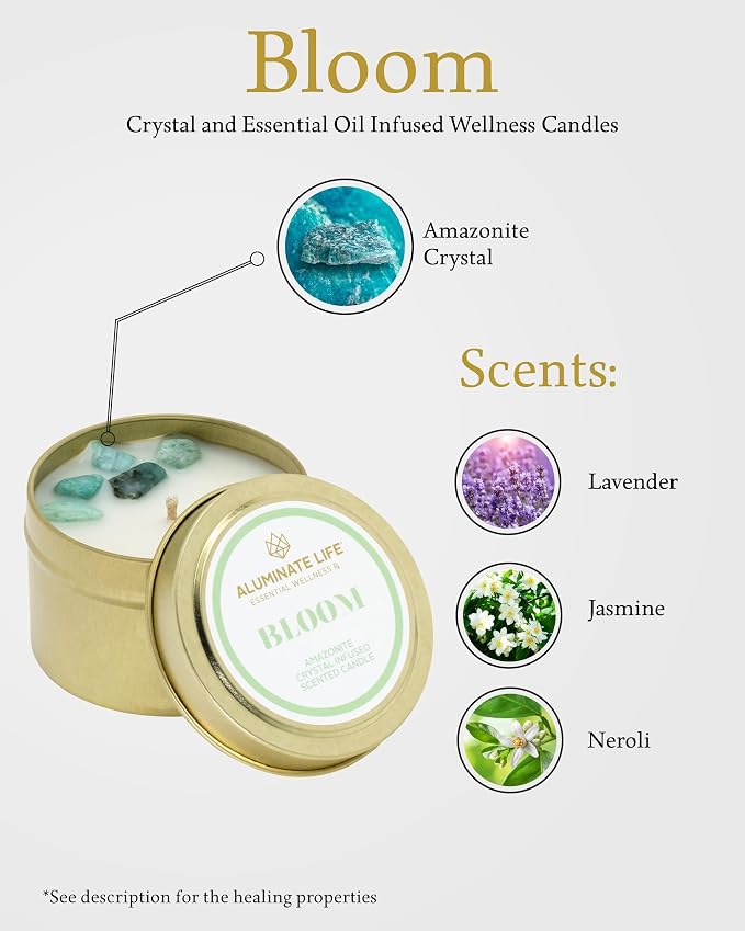Luxury Candle Tin, 4 OZ, Bloom - Amazonite Crystal Infused - Scents of Lavender, Neroli, and Jasmine - Hope, Discovery, & Growth - Coconut Wax Blend, Essential Oils, Dr. Developed