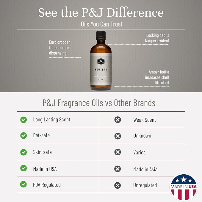 P&J Trading Fragrance | New Car Oil 100ml - Candle Scents for Candle Making, Freshie, Soap Making Supplies, Diffuser Oil Scents