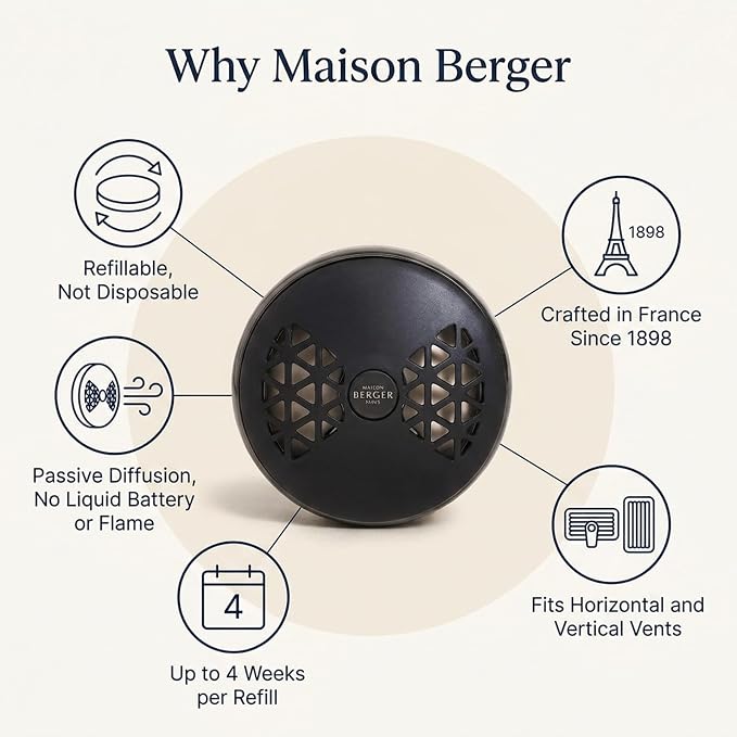 MAISON BERGER Car Diffuser, On/Off Smart Black, No Refill Included | Patented On/Off Intensity Control, Refillable Vent Clip, Holder Only, Ceramic Refill Sold Separately, Made in France