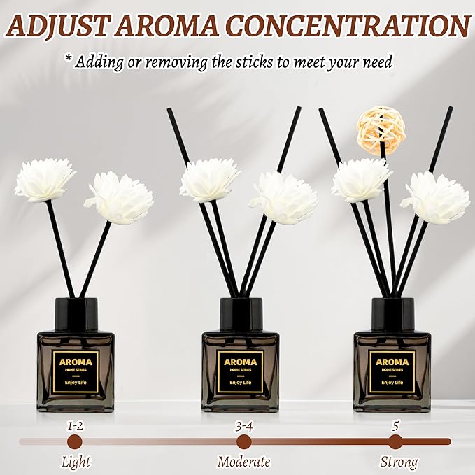 Black Glass Bottle Scent Diffuser, 1.7 oz Reed Diffuser with Sticks, Home Fragrance for Bookshelf, Bedroom Vanity, Office Desk & Bathroom Decor, Air Freshener for Aesthetic Room Decor (Zen Tea)