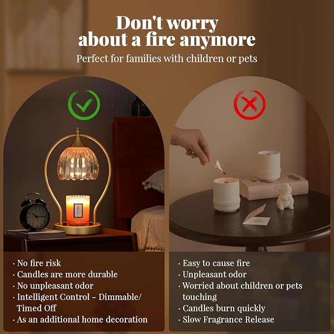 GOODBUY Candle Warmer Lamp with Timer Dimmable: Electric Candle Warmer Birthday Gifts for Women, Mothers Day Gifts for Mom, House Warming Gifts New Home Decor Wax Warmer for Jar Candles with 2 Bulbs