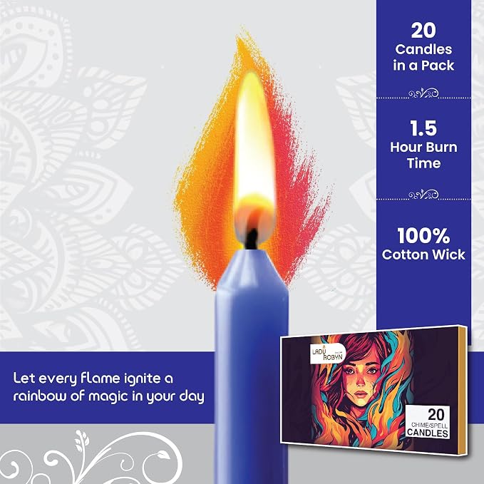 Set of 20 Solid Color Taper Candles – 4-Inch Dripless Paraffin Wax Candles with Cotton Wick – Ideal for Weddings, Shabbat, Holiday & Home Decor, Gift Set (Dark Blue)