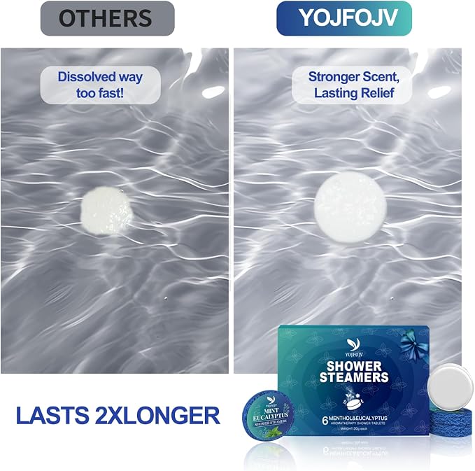 Shower Steamers Aromatherapy, 6PCS Enhanced Mint Shower Tablets with Natural Eucalyptus Essential Oil, Self-Care & Relaxation Gift Set for Women & Men, Daily Home Spa Shower, Calming Aromatherapy