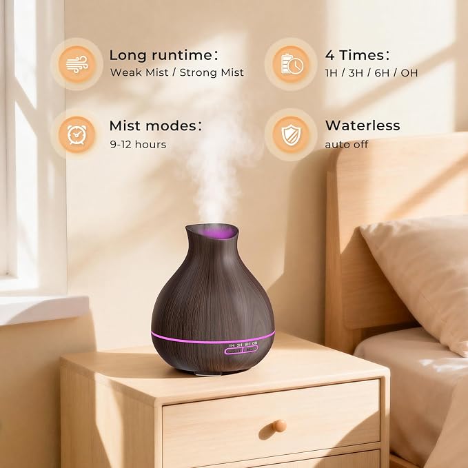 Aromatherapy Essential Oil Diffusers,2 PCS 550ml High Mist Output Humidifiers for Large Room, Home, Waterless Auto-Off, 7 Color LED Lights Cool Mist Humidifier Ultrasonic Diffusers