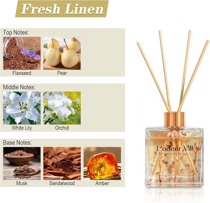 L'odeur Vill Reed Diffuser Set/Fresh Linen/3.38 fl.oz（100ML）/1 Pack with 6 Reed Sticks/Home Fragrance Diffuser, Oil Scent Diffuser for Bathroom Shelf Decor.