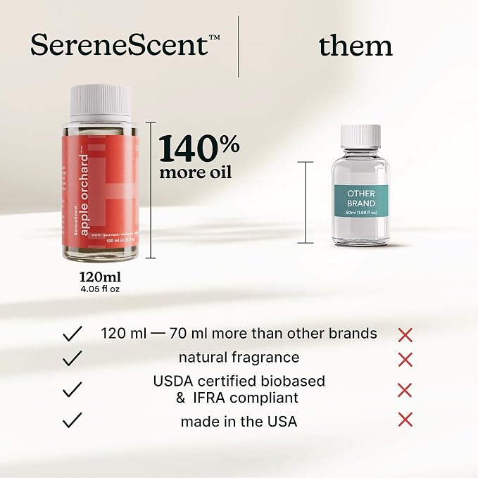 Homedics SereneScent Waterless Diffuser Oil Refill — Apple Orchard (120ml). Uplifting Home Fragrance. Compatible with SereneScent Diffusers. Easy Twist Plug & Play.