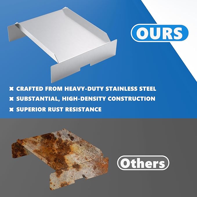 SafBbcue Upgraded Heat Diffuser Flame Tamer - Replacement Heat Baffle for Pit Boss 700, 820, 850, 1000, 1150, 1250, 1300 & 1600 Series Pellet Grills