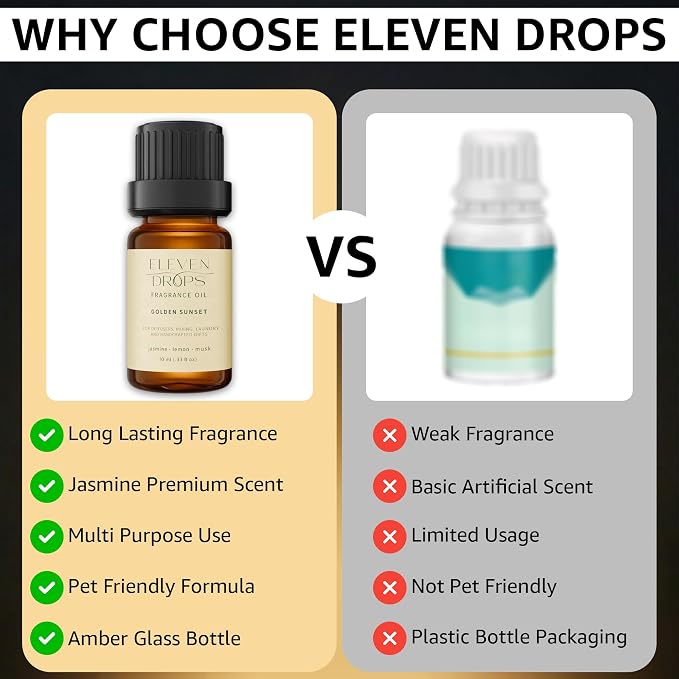 Golden Sunset Fragrance Oil | Jasmine, Lemon & Musk Notes | Long Lasting Scent Reed Diffuser Oil for Home, Office, Hotel, Spa, Car & Linen Spray | Pet Friendly IFRA Compliant, 10 ml