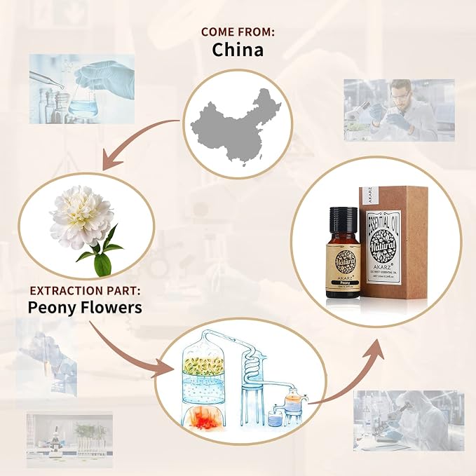 AKARZ Peony Essential Oil Natural Organic Pure Peony Oil for Skin Body Hair Care,Diffuser, Candle,Soap,Making, DIY,Massage Aroma 0.34 Fl Oz (10ml)