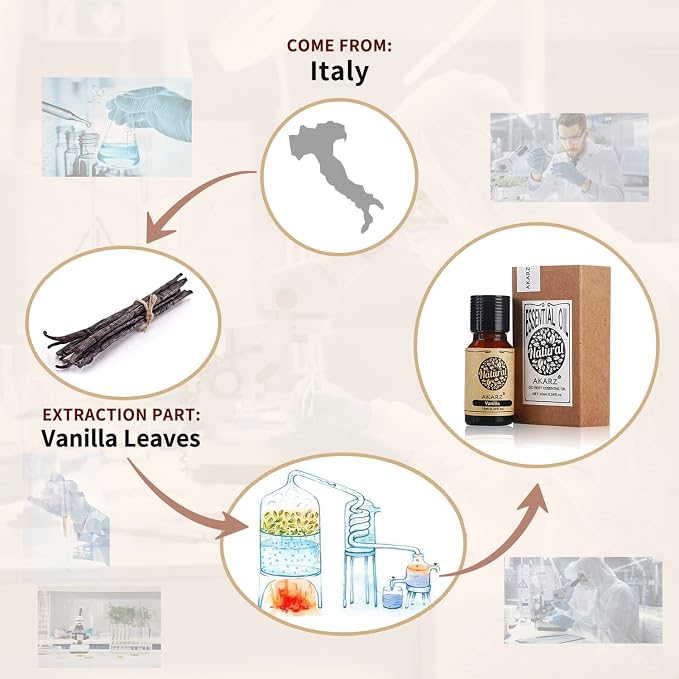 AKARZ Vanilla Essential Oil Natural Organic Pure Premium Therapeutic Vanilla Oil for Skin Body Hair Care,Diffuser, Candle,Soap,Making, DIY,Massage Aroma 0.34 Fl Oz (10ml)