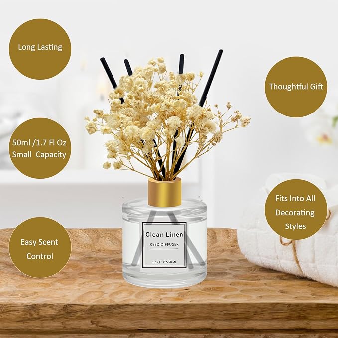Reed Diffuser Set of 3 Pack,Clean Linen,Citrus,Lavender Scented Oil Diffuser with 4 Sticks,Reed Diffusers for Home,Living Room,Bathroom Air Freshener Diffuser,50ml x 3