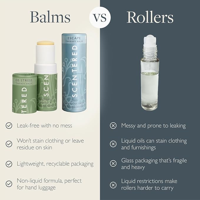 Scentered Aromatherapy Balm Sticks for Stress-Relief & Meditation - Roll On Essential Oil Blends of Frankincense, Oud, Chamomile - Aromatherapy Gifts for Women - De-Stress & Escape