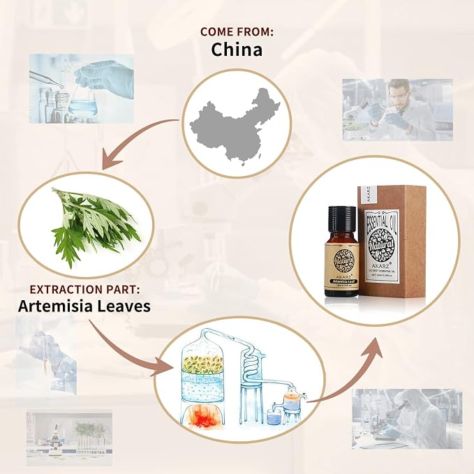 AKARZ Artemisia Leaf Essential Oil Natural Organic Pure Artemisia Leaf Oil for Skin Body Hair Care, Candle,Soap,Making, DIY,Massage Aroma 0.34 Fl Oz (10ml)