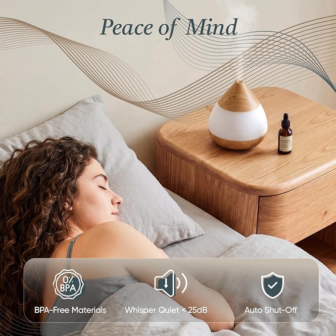 Essential Oil Diffuser with Adapter, 130ml Aromatherapy Scent Machine for Home & Office, 7 Color LED & Breathing Light Cool Mist Humidifier, 2 Mist Modes Last up to 8 Hours, Auto-Off, Conical