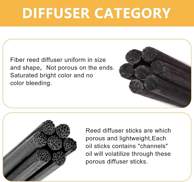 HOSSIAN Reed Diffuser Sticks - Reed diffusers-Reed Sticks -Diffuser Glass Bottles-Diffuser Refills- Natural Rattan Wood Replacement for Aroma Fragrance (10" Black)
