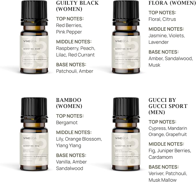 VINEVIDA [Set of 8] Luxe Scents for Candle Making, Made in USA Candle Fragrance Oil, Soap Making Essential Oils, Diffuser Oil Scents
