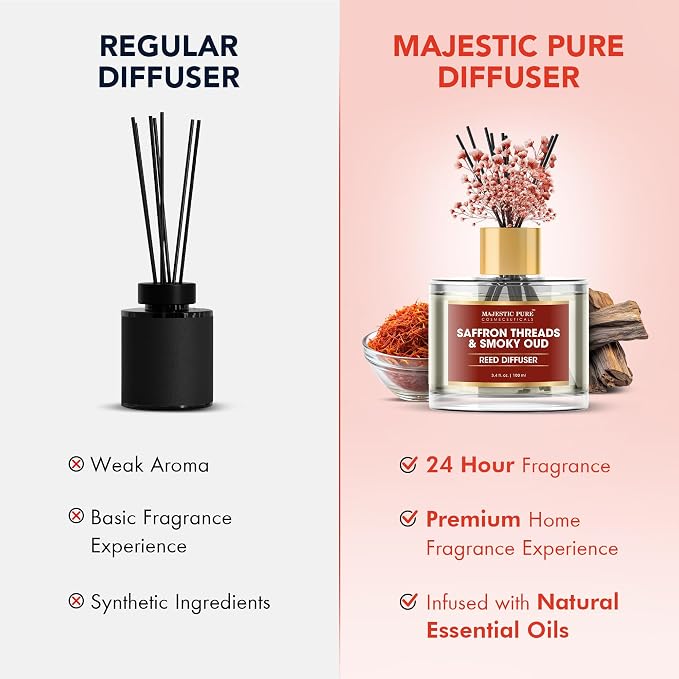 Majestic Pure Saffron & Oud Reed Diffuser, 3.4 fl oz | Long Lasting Oriental Fragrance for Home & Office
