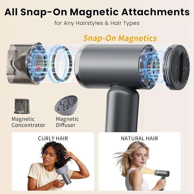 JIGGL High-Speed Dual-Voltage Mini Travel Hair Dryer with Magnetic Diffuser | As Small as a Phone,Negative Ionic,100-240V,Lightweight,Quiet,,European Plug Adapter,Curly Hair,International Travellers