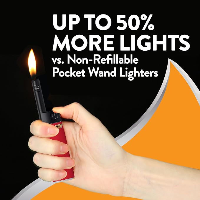 BIC EZ Reach Candle Lighter, The Ultimate Lighter with Wand for Candles, Colorado, Assorted Designs, 6 Count Pack of Lighters (California)