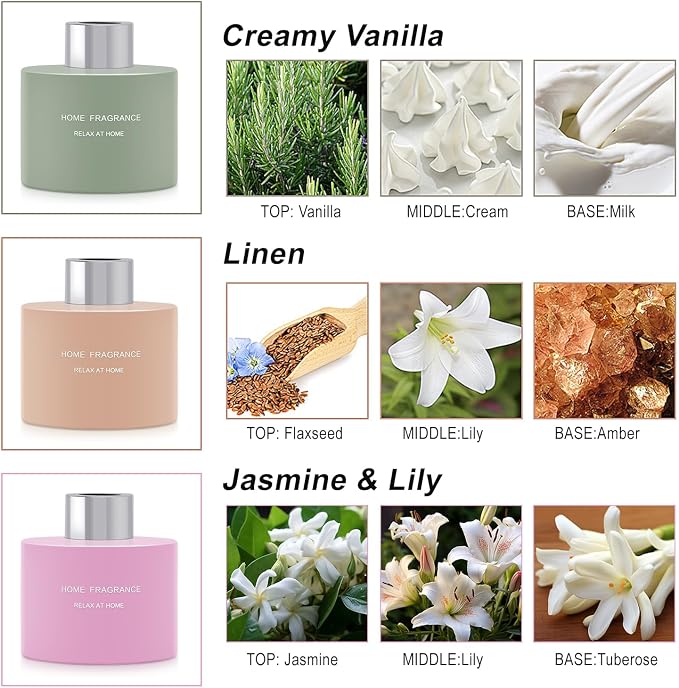 L'odeur Vill 3 Pcsk Reed Diffuser, 4.06 oz(120ml) Linen/Vanilla/Jasmine Lily, Scented Aromatherapy Diffuser with 12 Black Diffuser Sticks, Air Freshener for Home Bedroom Bathroom
