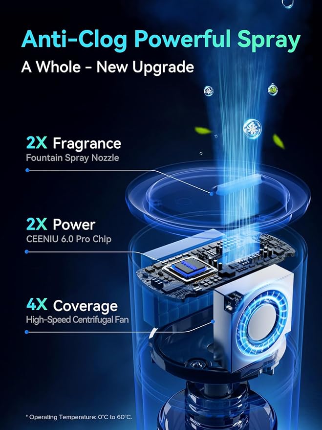 Ceeniu Car Air Freshener CF12 Pro, Smart Ultrasonic Diffuser, Enlarged Spray Nozzle, Auto On/Off, 3 Modes, Ambient Light, 700mAh Built-in Battery, Perfume Natural Fragrance for Women, Lasts 4 Months