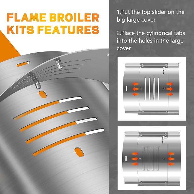 Flame Broiler Kit for PB150PPS Portable Pellet Grill,Pitboss Heat Diffuser Replacement Parts for Pit Boss 10697 Table Top Wood Grill with Temperature Control,Includes Main Plate and Slide Cover