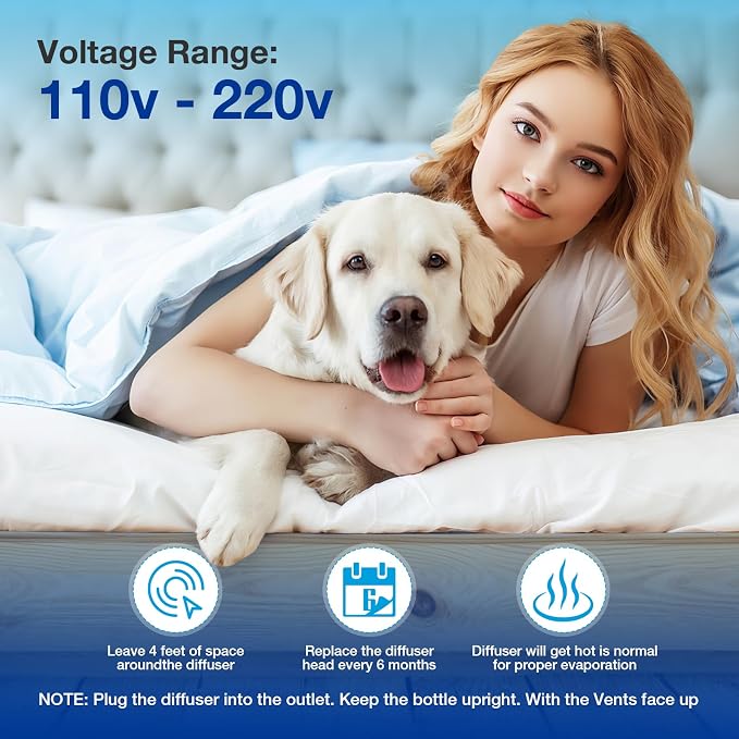 Dog Calming Pheromones Diffuser 6 in 1 Kit Appeasing Pheromone Diffuser to Calm (2 Plug in+4 Pack 48ml Refill) for Anxiety Relief Reduce Aggression Fighting Barking Stress 120 Day Supply(Tasteless)