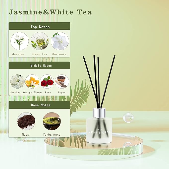 3 Pack Fragrance Reed Diffuser, 50ML Patchouli Jasmine Lemongrass Aromatherapy Diffuser Set with 12 Black Fiber Sticks,Air Freshener for Bedroom Bathroom Office