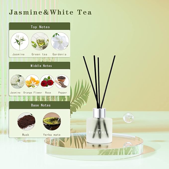 3 Pack Fragrance Reed Diffuser, 50ML Gardenia Jasmine Lemongrass Aromatherapy Diffuser Set with 12 Black Fiber Sticks,Air Freshener for Bedroom Bathroom Office