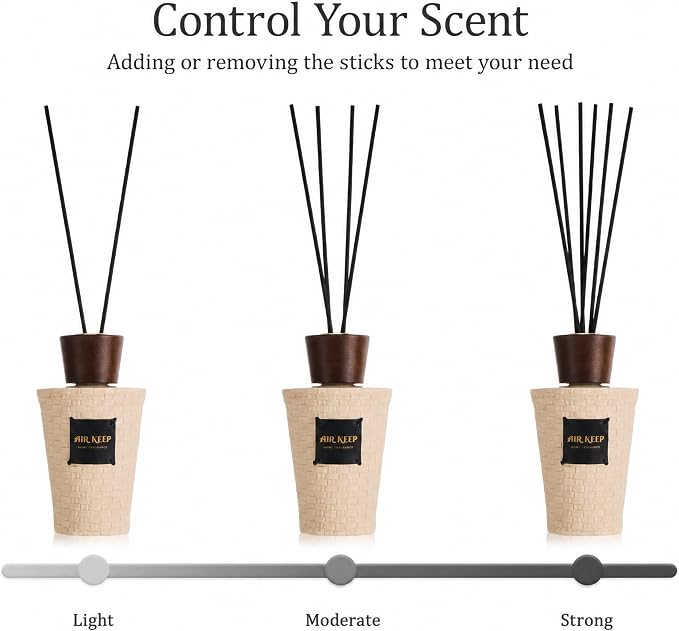 Airkeep Reed Diffuser Set, Clean Linen 5.1 fl oz (150 ml), Long Lasting Home Fragrance with Reed Diffuser Sticks, Decorative Room Diffuser for Bathroom, Bedroom, Living Room & Office
