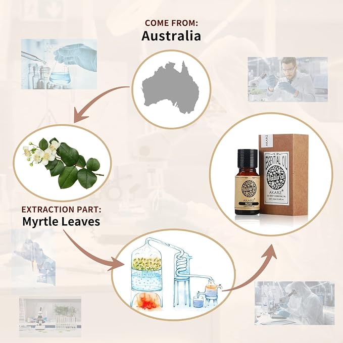 AKARZ Myrtle Essential Oil Natural Organic Pure Premium Therapeutic Myrtol Oil for Skin Body Hair Care,Diffuser, Candle,Soap,Making, DIY,Massage Aroma 0.34 Fl Oz (10ml)