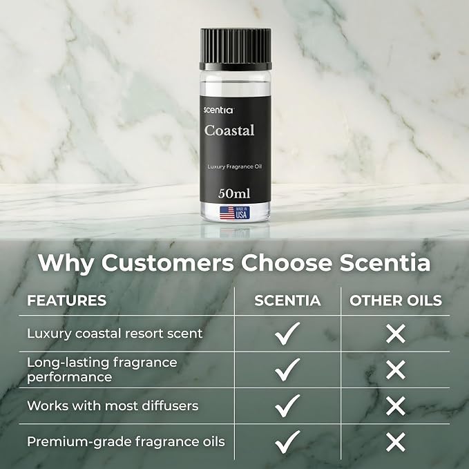 Scentia Coastal (Cabana) Hotel Scent Diffuser Oil – Luxury Fragrance Inspired by 5-Star Spa – 50 mL – Jasmine, Bergamot & Sea Breeze Essential Oil Blend for Home, Office & Aromatherapy Diffusers