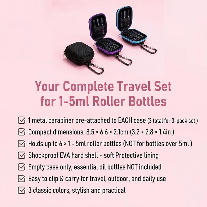 3 Pack Mini Essential Oil Case with Carabiner (1 per Case), Empty Travel Holder for 1-5ml Roller Bottles, Shockproof EVA Hard Shell Storage Bag, 3 Colors Random